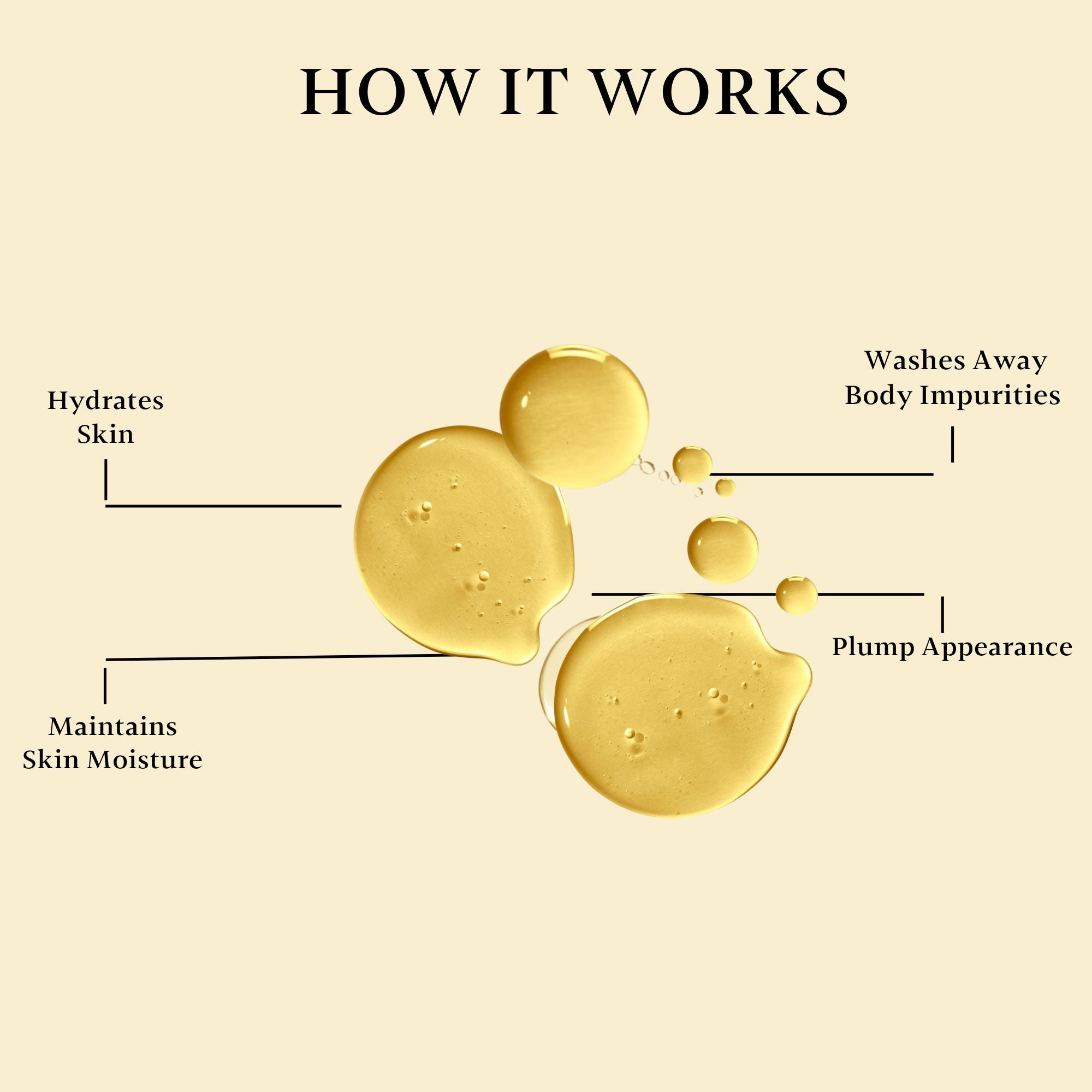 NOURRIR Moisturising Shower & Bath Oil – The Ultimate Hydration for Your Skin