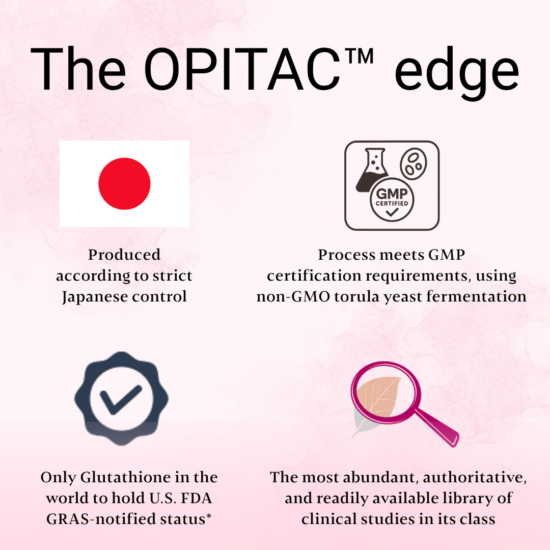 RejuveMe – Glutathione Skin Brightening & Detox Supplement Kit | Japanese OPITAC™ Glutathione + Vitamin C | 30-Day Skin Glow & Liver Cleanse Routine