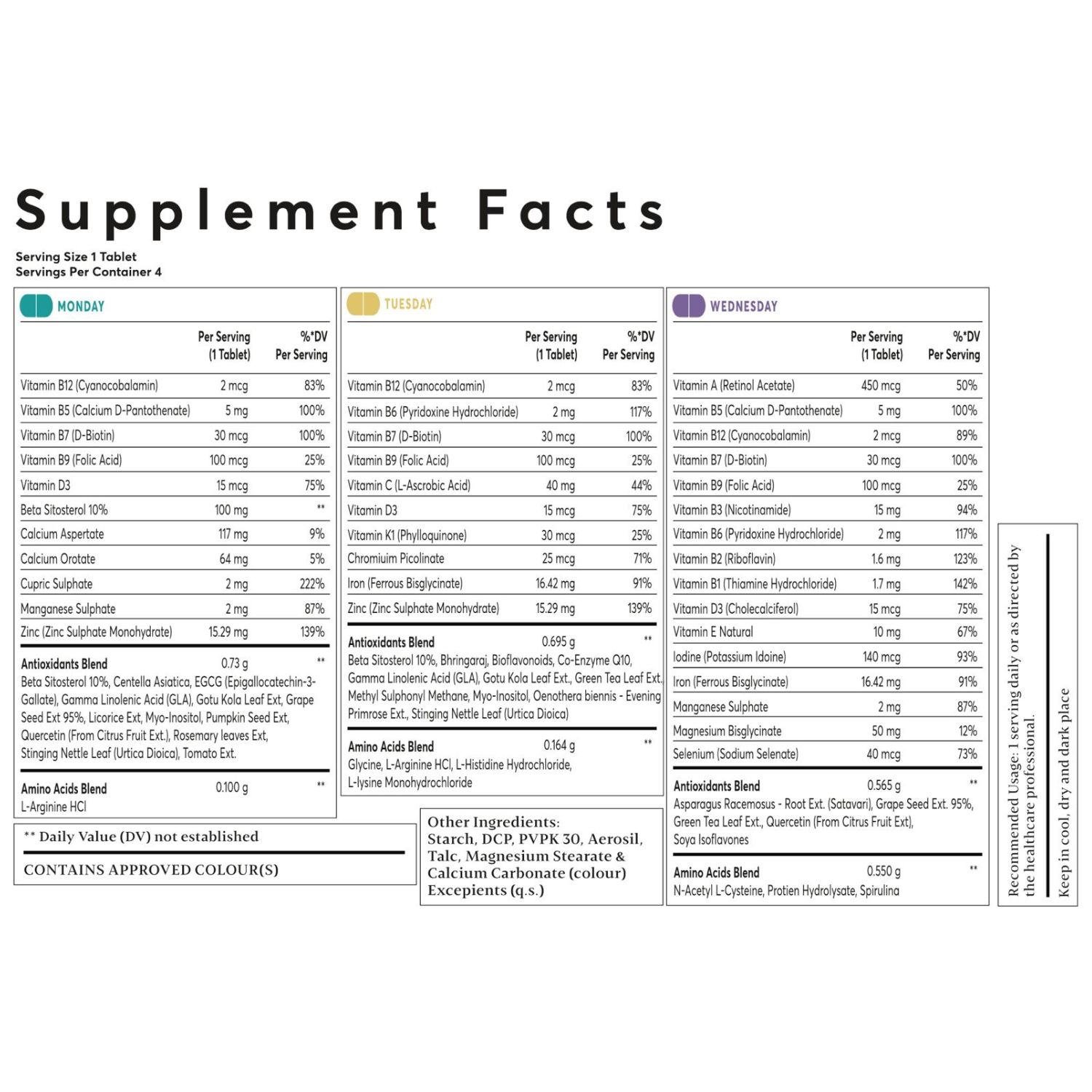 Everyday Hair Health Tablets (Female) - For Hair Growth & Reduction in Hair Fall