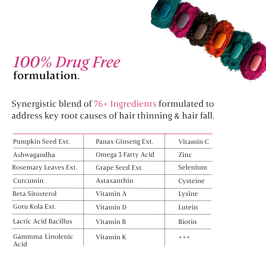 Everyday Hair Health Tablets (Female) - For Hair Growth & Reduction in Hair Fall