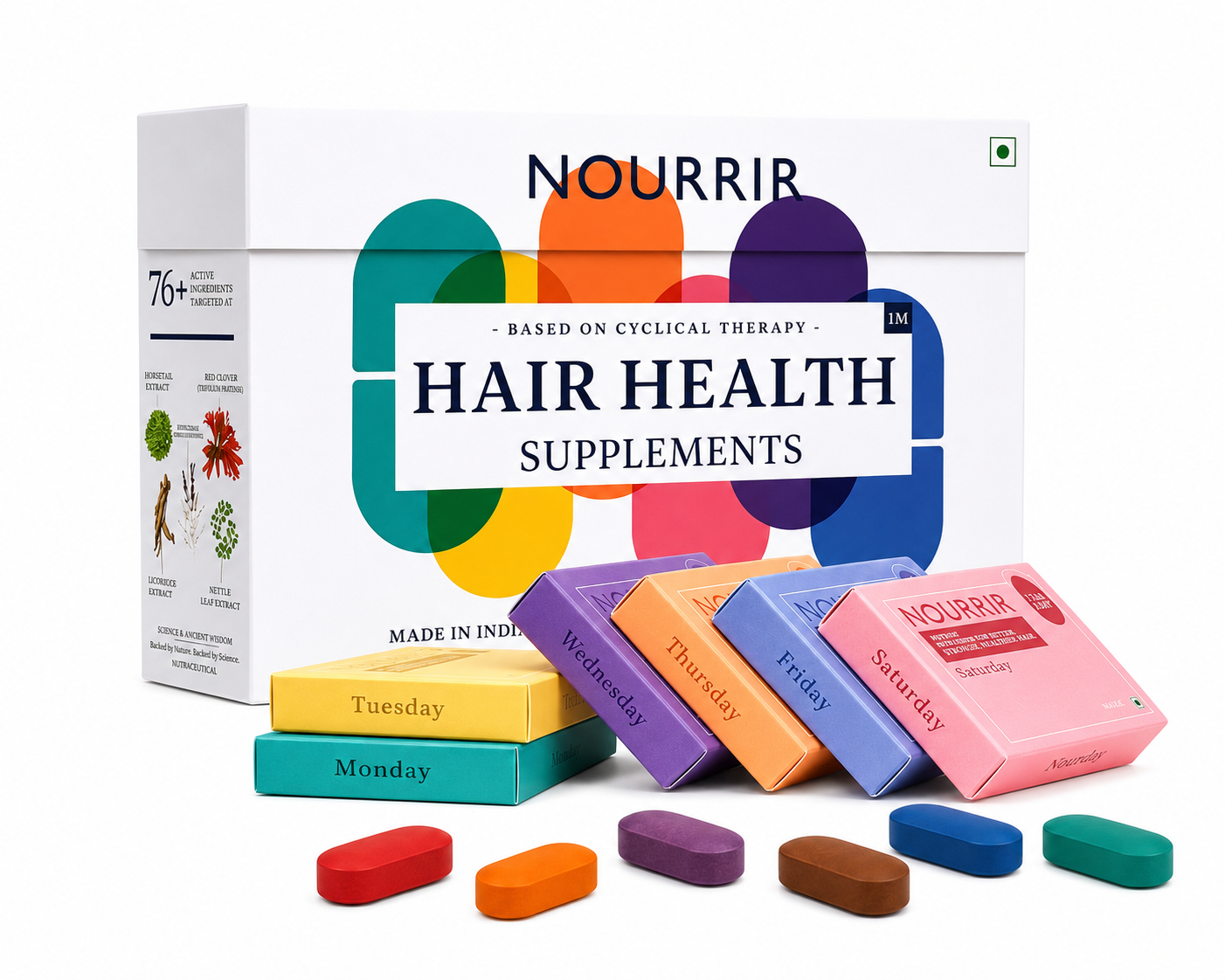 Hair Health Supplements - Male