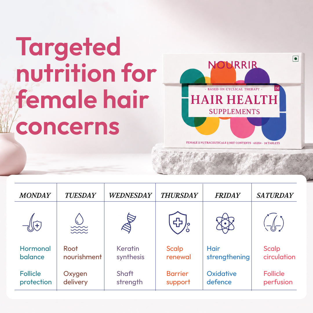 Hair Health Supplements - Female