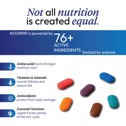 Hair Health Supplements - Male