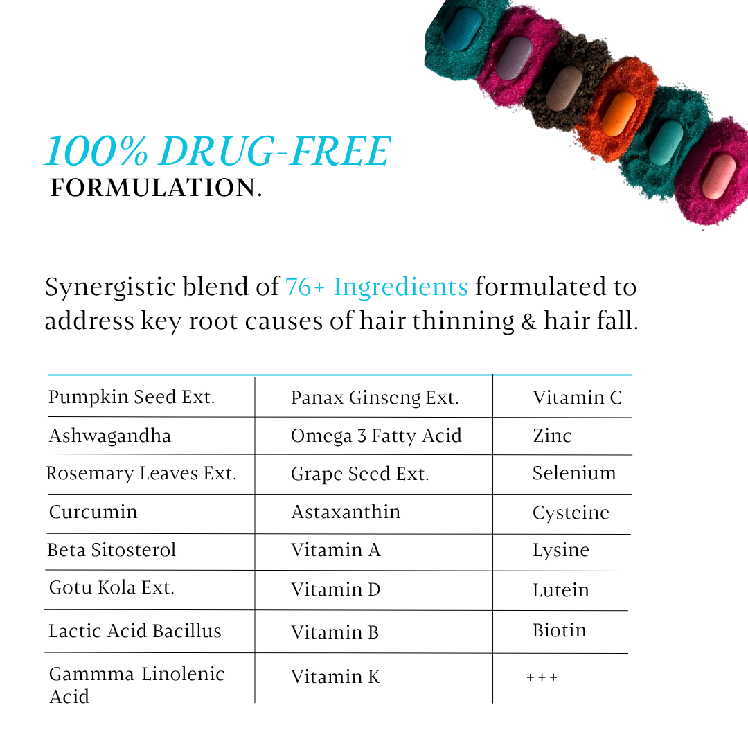 Everyday Hair Health Tablets (Male) - For Hair Growth &amp; Hairfall Reduction