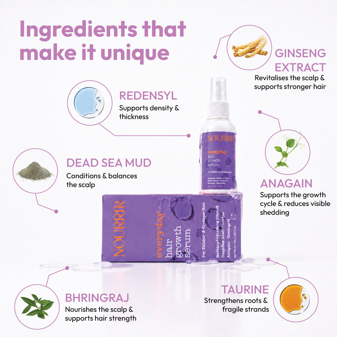 NOURRIR Everyday Hair Growth Serum
