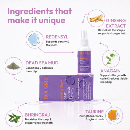 NOURRIR Everyday Hair Growth Serum