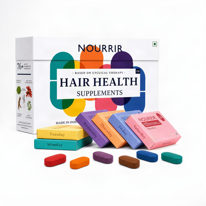 Hair Health Supplements - Male