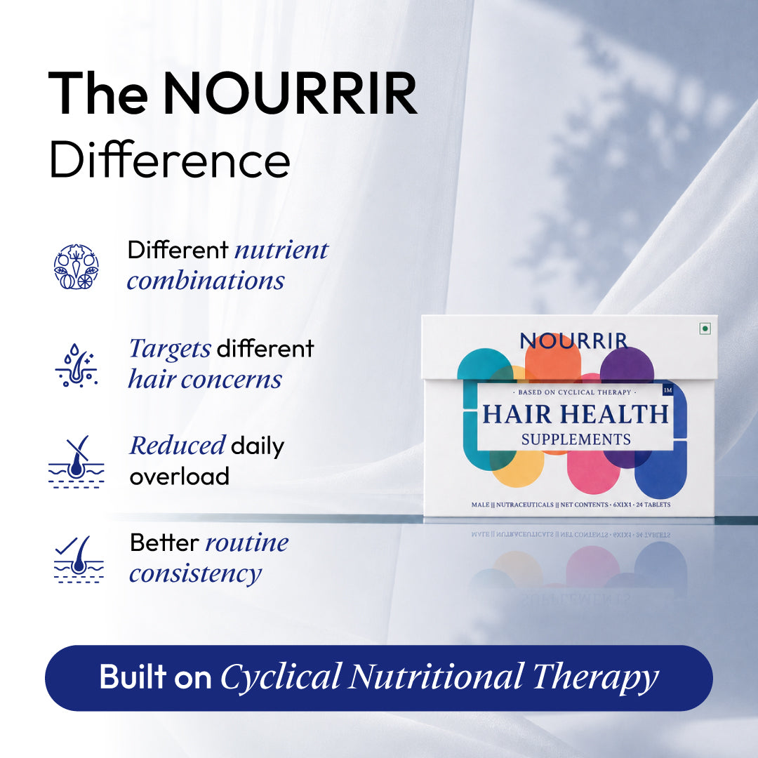 Hair Health Supplements - Male