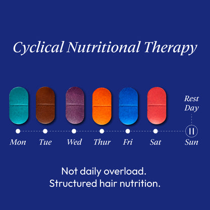 Hair Health Supplements - Male