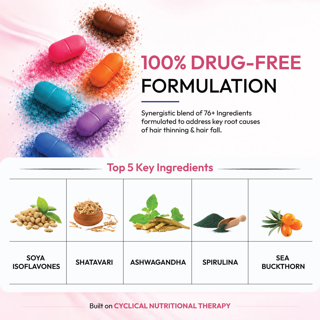 Hair Health Supplements - Female