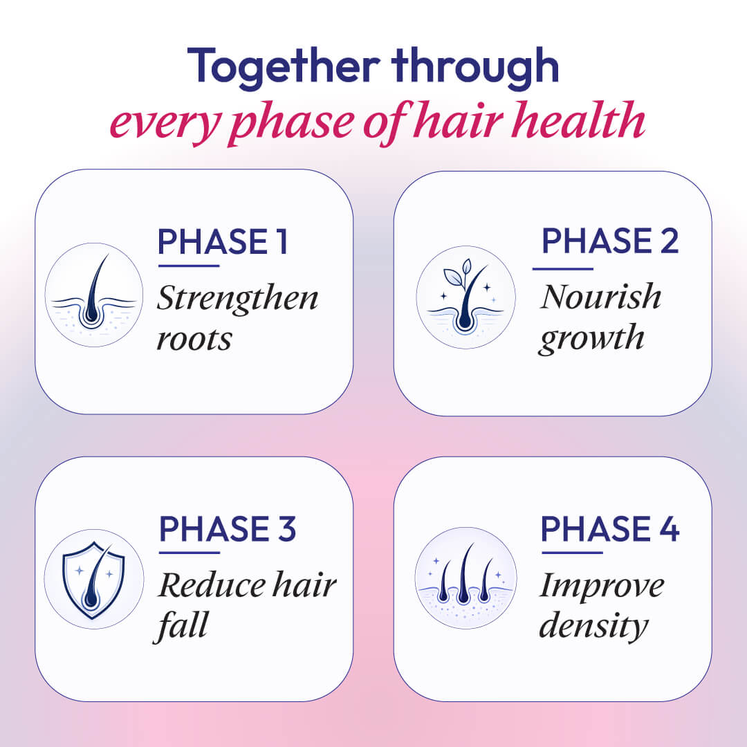 The Ultimate Hair Goal - Combo