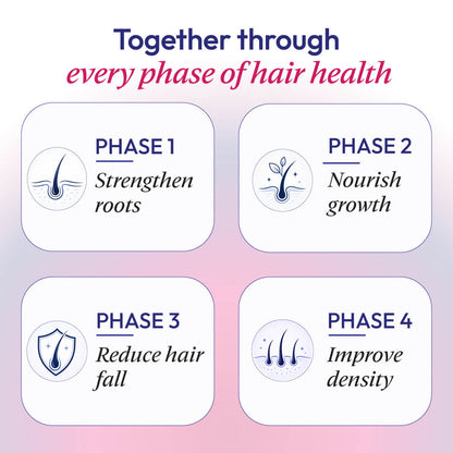 The Ultimate Hair Goal - Combo