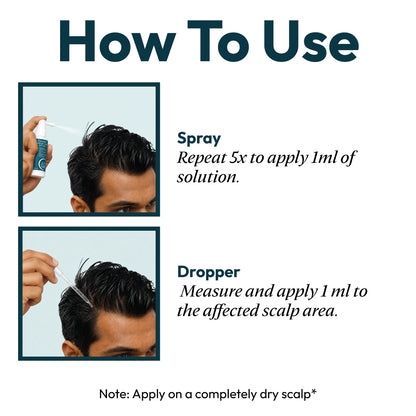 5% Minoxidil &amp; 0.1% Finasteride Solution